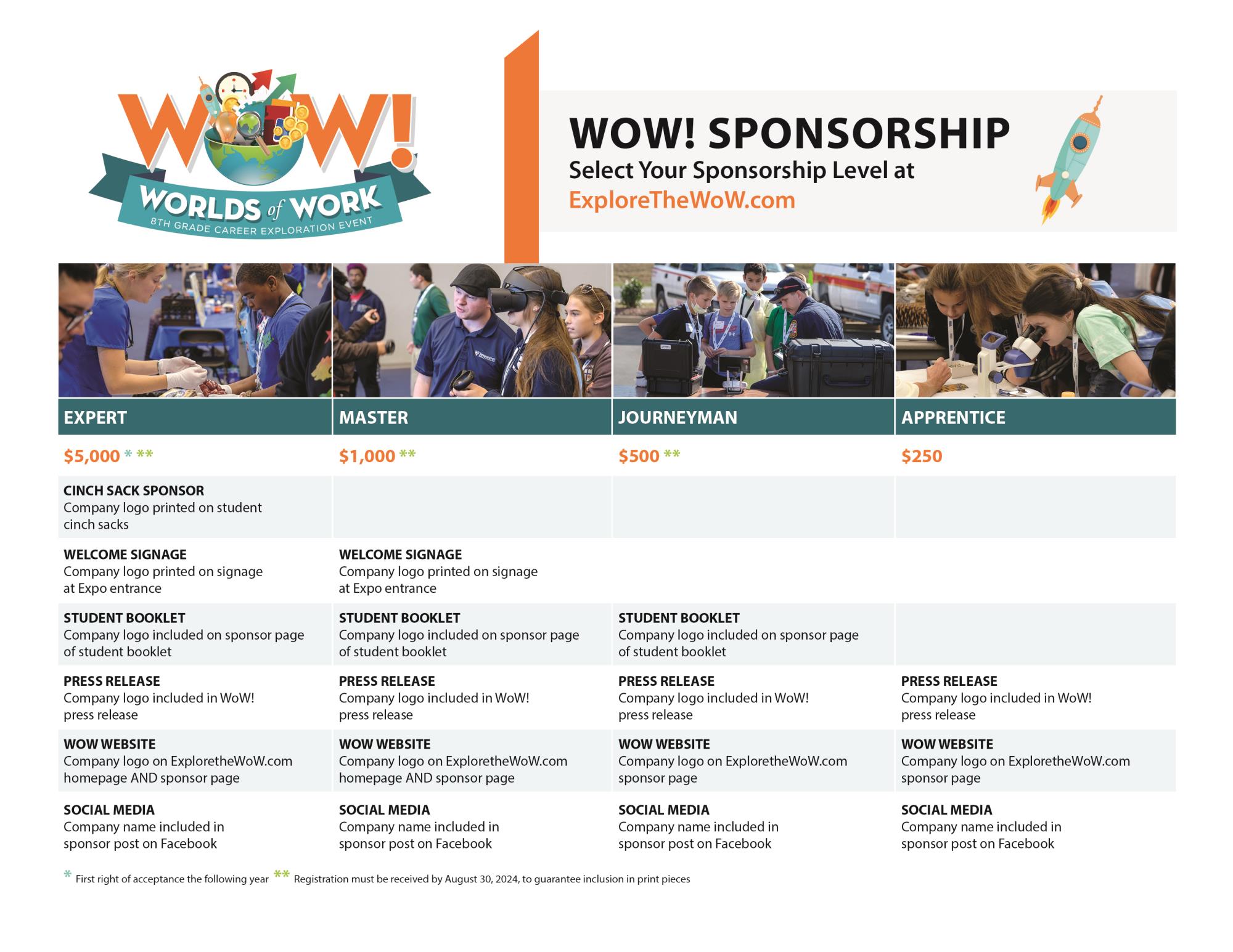 WoW! Sponsorship Flyer Fall 2023